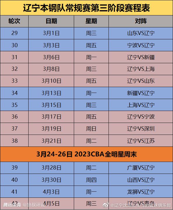 此外，意天空表示，奥斯梅恩新合同将加入解约金条款，金额将在1.2亿至1.3亿欧左右，目前双方只差签字这一最后步骤，预计将在接下来的几个小时内完成。